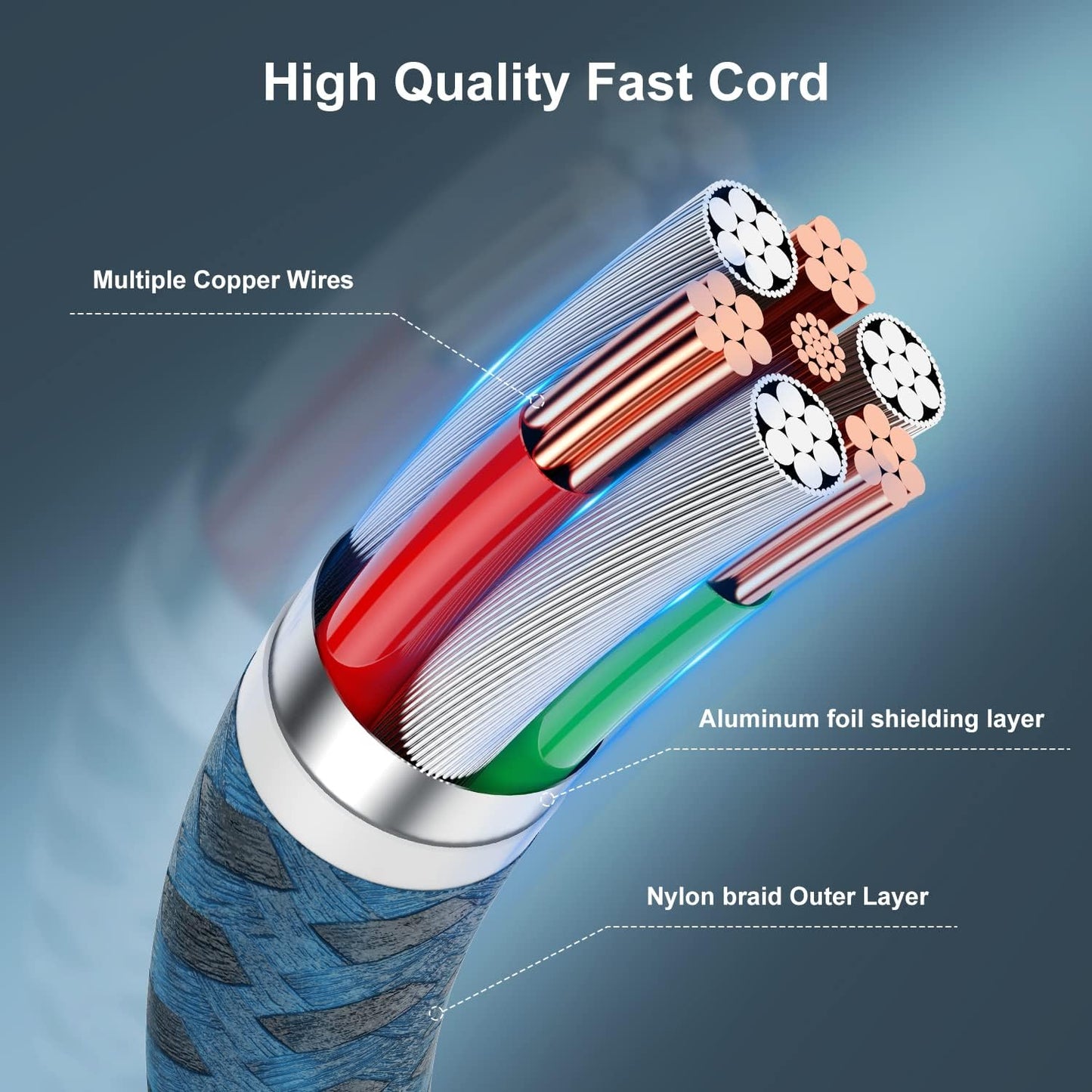2Pack for Iphone Charger Cord 3FT, Lighting Cable 3 Feet to USB Charging Cable, Nylon Braided Charging Cord 3 Foot Compatible with Iphone 14 13 12 11 X XS XR Pad - Blue